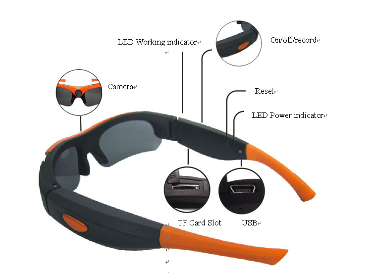 720p hd camera eyewear driver